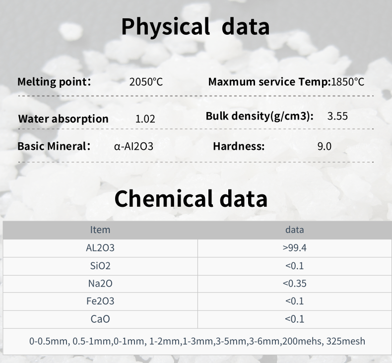 Tabular alumina size 0-1mm  -2-